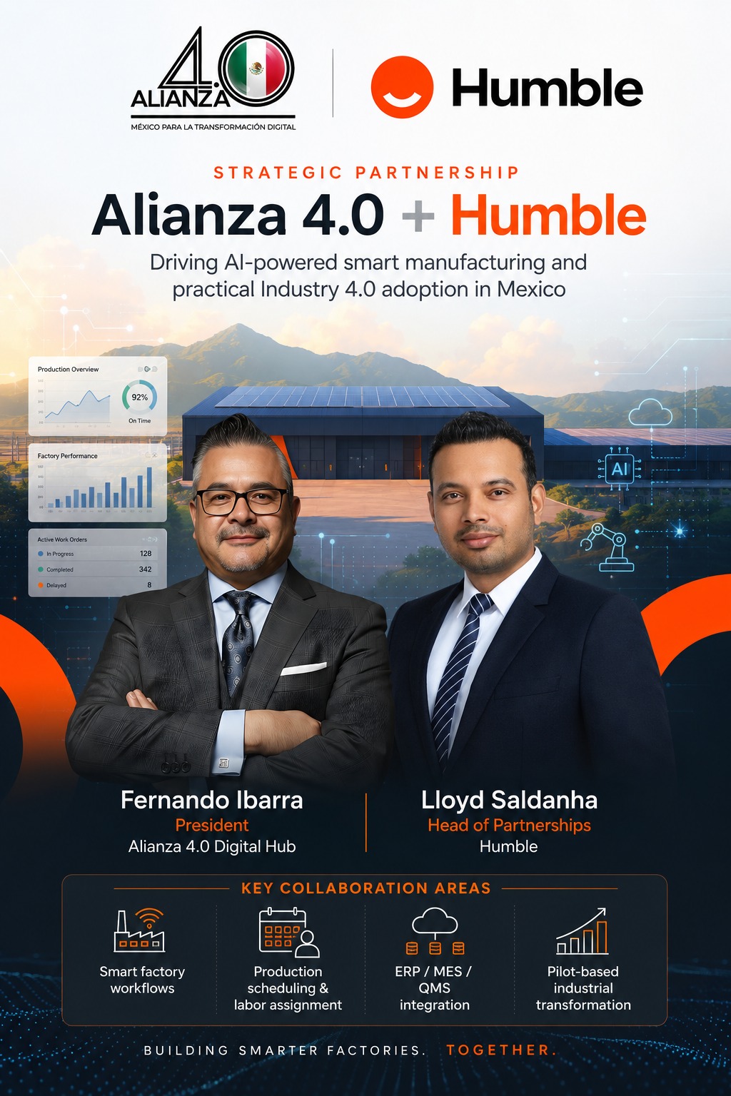 Alianza 4.0 and Humble collaboration for AI-powered smart manufacturing in Mexico